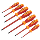 Screwdriver Set 7pc VDE Approved | Pipe Manufacturers Ltd..