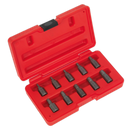 Multi-Spline Screw Extractor Set 10pc | Pipe Manufacturers Ltd..