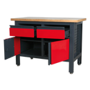 Workstation with 2 Drawers & 2 Cupboards | Pipe Manufacturers Ltd..