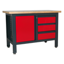 Workstation with 3 Drawers & Cupboard | Pipe Manufacturers Ltd..