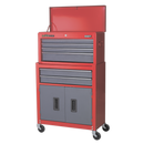 Topchest & Rollcab Combination 6 Drawer with Ball Bearing Slides - Red/Grey | Pipe Manufacturers Ltd..