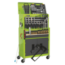 Topchest & Rollcab Combination 6 Drawer Ball Bearing Slides - Hi-Vis Green/Grey & 128pc Tool Kit | Pipe Manufacturers Ltd..