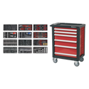 Rollcab 6 Drawer with Ball Bearing Slides with 298pc Tool Kit | Pipe Manufacturers Ltd..