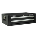 Mid-Box 2 Drawer with Ball Bearing Slides - Black | Pipe Manufacturers Ltd..