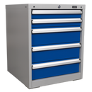 Cabinet Industrial 5 Drawer | Pipe Manufacturers Ltd..