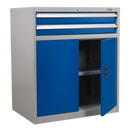 Industrial Cabinet 2 Drawer & 1 Shelf Double Locker | Pipe Manufacturers Ltd..