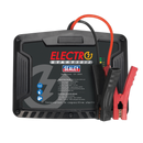 ElectroStart¨ Batteryless Power Start 3000A 12V | Pipe Manufacturers Ltd..