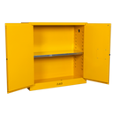 Flammables Storage Cabinet 1095 x 460 x 1120mm | Pipe Manufacturers Ltd..