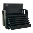 Jobsite Box 5 Drawer 915mm Heavy-Duty | Pipe Manufacturers Ltd..