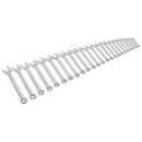 Combination Spanner Set 25pc Metric | Pipe Manufacturers Ltd..