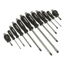 Screwdriver Set 12pc Hammer-Thru | Pipe Manufacturers Ltd..