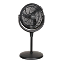 Desk & Pedestal Fan 16" 230V | Pipe Manufacturers Ltd..