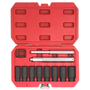 Locking Wheel Nut Removal Set 10pc | Pipe Manufacturers Ltd..