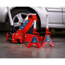 Trolley Jack 3tonne Standard Chassis with Axle Stands (Pair) 3tonne Capacity per Stand | Pipe Manufacturers Ltd..