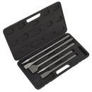 SDS MAX Demolition Kit 5pc | Pipe Manufacturers Ltd..