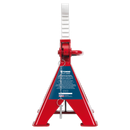 Axle Stands (Pair) 5tonne Capacity per Stand Auto Rise Ratchet | Pipe Manufacturers Ltd..