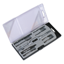 Screw Extractor & Drill Bit Set 9pc | Pipe Manufacturers Ltd..