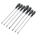 Security TRX-Star* Screwdriver Set 7pc 250mm GripMAX¨ | Pipe Manufacturers Ltd..