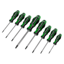 Screwdriver Set 8pc Security TRX-Star* GripMAX¨ - Hi-vis Green | Pipe Manufacturers Ltd..