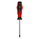 Screwdriver Set 7pc PowerMAX¨ | Pipe Manufacturers Ltd..
