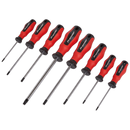 Screwdriver Set 8pc TRX-Star* PowerMAX¨ | Pipe Manufacturers Ltd..