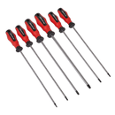 Screwdriver Set 6pc Security TRX-Star* PowerMAX¨ | Pipe Manufacturers Ltd..