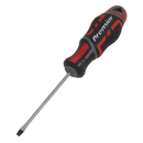 Screwdriver Slotted GripMAX¨ | Pipe Manufacturers Ltd..