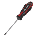 Screwdrivers Phillips GripMAX¨ | Pipe Manufacturers Ltd..