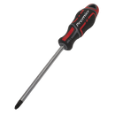 Screwdrivers Phillips GripMAX¨ | Pipe Manufacturers Ltd..