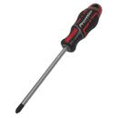 Screwdriver Pozi GripMAX¨ | Pipe Manufacturers Ltd..
