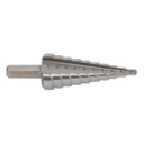 HSS M2 Step Drill Bit 4-22mm Double Flute | Pipe Manufacturers Ltd..