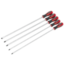 Screwdriver Set 5pc Hammer-Thru 450mm | Pipe Manufacturers Ltd..