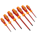 Screwdriver Set 7pc VDE Approved | Pipe Manufacturers Ltd..