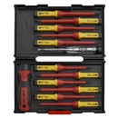 Screwdriver Set 13pc Interchangeable - VDE Approved | Pipe Manufacturers Ltd..