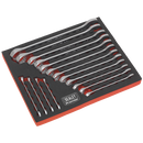 Combination Spanner Set 16pc Metric | Pipe Manufacturers Ltd..