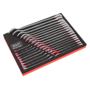 Combination Spanner Set 25pc Metric | Pipe Manufacturers Ltd..