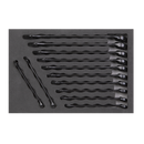 Combination Spanner Set 12pc Metric - Black Series | Pipe Manufacturers Ltd..