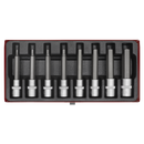 Hex Socket Bit Set 8pc 1/2"Sq Drive Metric | Pipe Manufacturers Ltd..