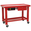 Mobile Workbench Engine Repair | Pipe Manufacturers Ltd..