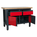 Workstation with 2 Drawers & 2 Cupboards | Pipe Manufacturers Ltd..
