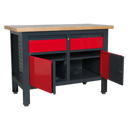 Workstation with 2 Drawers & 2 Cupboards | Pipe Manufacturers Ltd..