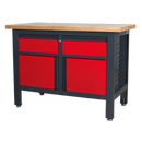 Workstation with 2 Drawers & 2 Cupboards | Pipe Manufacturers Ltd..