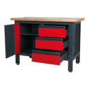 Workstation with 3 Drawers & Cupboard | Pipe Manufacturers Ltd..