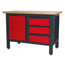 Workstation with 3 Drawers & Cupboard | Pipe Manufacturers Ltd..