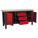 Workstation with 3 Drawers & 2 Cupboards | Pipe Manufacturers Ltd..