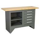 Workbench with 5 Drawers Ball Bearing Slides Heavy-Duty | Pipe Manufacturers Ltd..