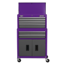 Topchest & Rollcab Combination 6 Drawer with Ball Bearing Slides - Purple/Grey | Pipe Manufacturers Ltd..