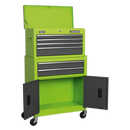 Topchest & Rollcab Combination 6 Drawer with Ball Bearing Slides - Hi-Vis Green/Grey | Pipe Manufacturers Ltd..