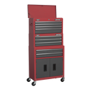 Topchest, Mid-Box & Rollcab 9 Drawer Stack - Red | Pipe Manufacturers Ltd..