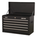 Topchest 5 Drawer with Ball Bearing Slides - Black | Pipe Manufacturers Ltd..